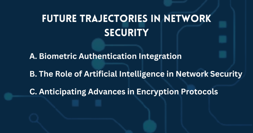 Future in Network Security