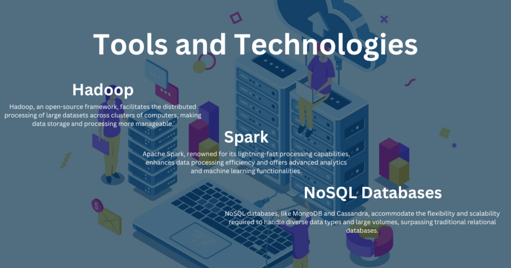 Big Data Tools and Technology
