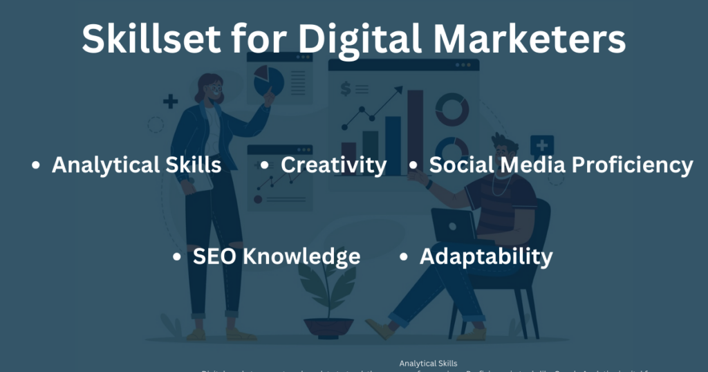 Skillset for Digital Marketer
