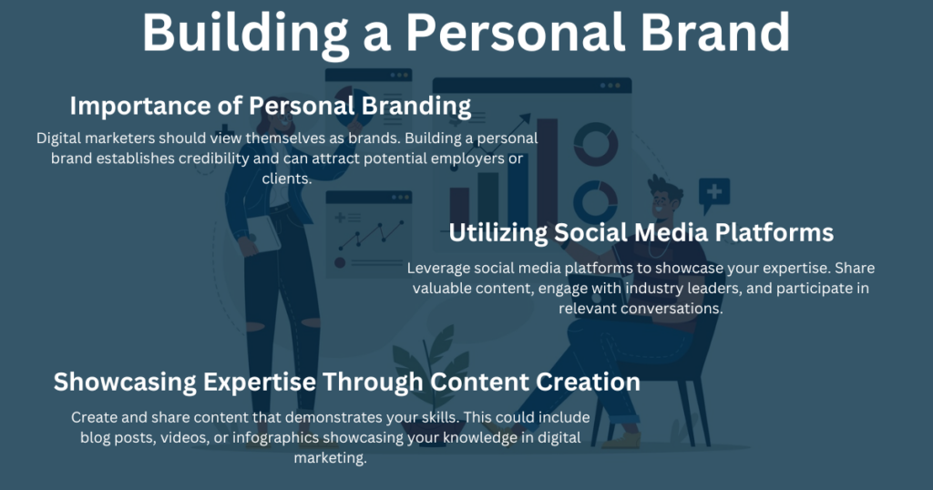 Building a personal brand
