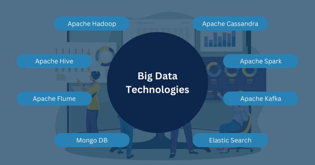 Big Data Technologies