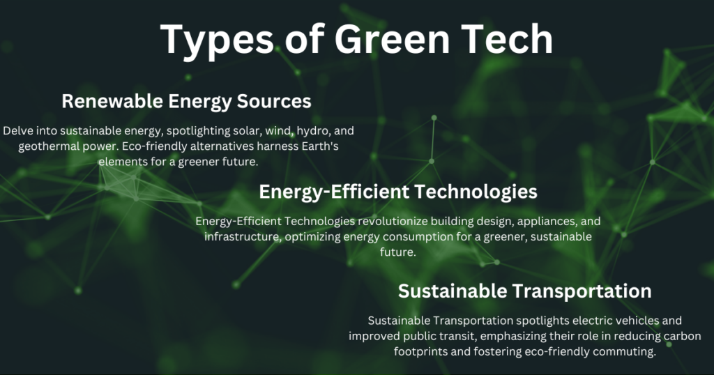 types of green tech