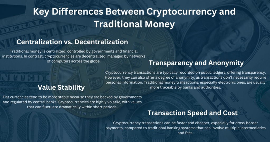 key differences between cryptocurrencies and traditional money
