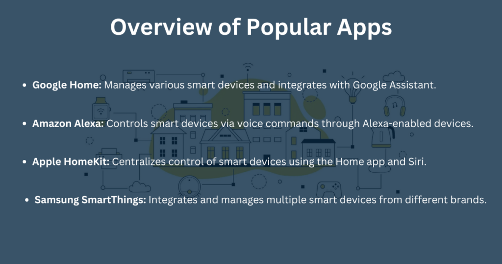 overview of popular apps
