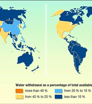 Global Water Crisis